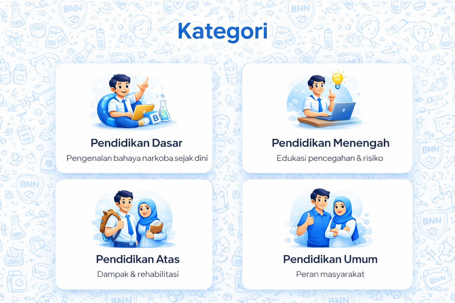 Kategori